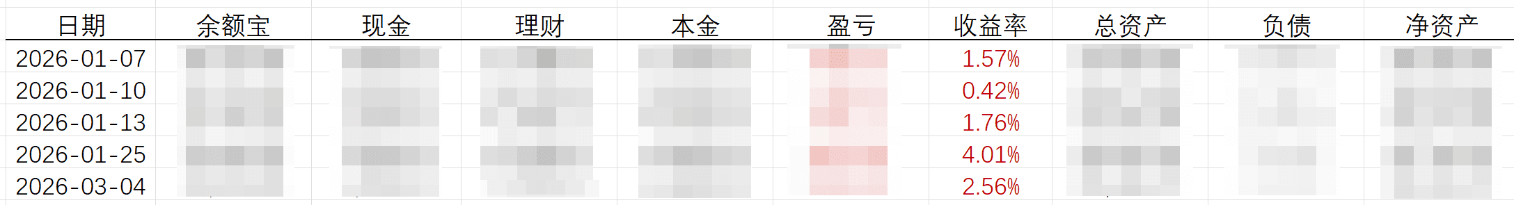 PixPin_2026-03-04_21-03-40.png